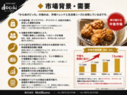 資料プレビュー：市場背景・需要